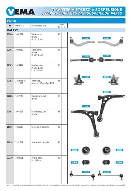 TIRANTERIA STERZO e SOSPENSIONE STEERING LINKAGES ...