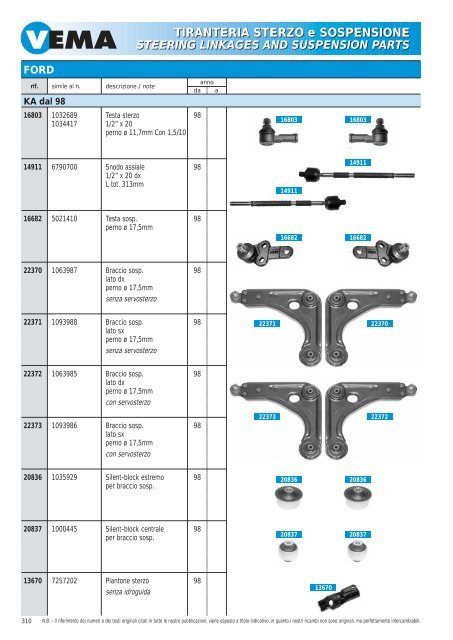 TIRANTERIA STERZO e SOSPENSIONE STEERING LINKAGES ...