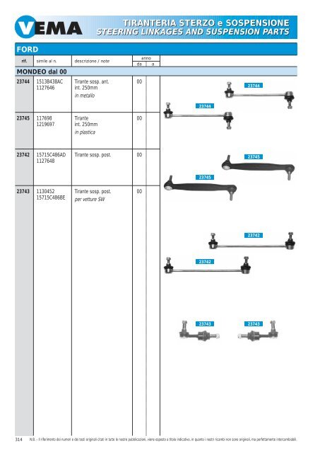 TIRANTERIA STERZO e SOSPENSIONE STEERING LINKAGES ...