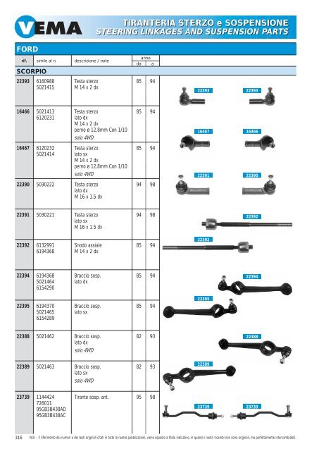 TIRANTERIA STERZO e SOSPENSIONE STEERING LINKAGES ...