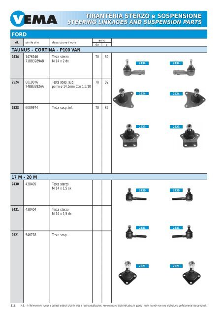 TIRANTERIA STERZO e SOSPENSIONE STEERING LINKAGES ...