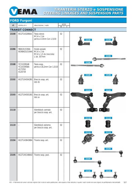 TIRANTERIA STERZO e SOSPENSIONE STEERING LINKAGES ...