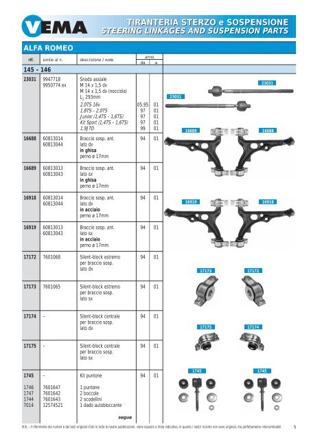 TIRANTERIA STERZO e SOSPENSIONE STEERING LINKAGES ...