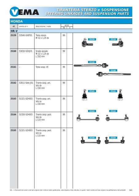 TIRANTERIA STERZO e SOSPENSIONE STEERING LINKAGES ...