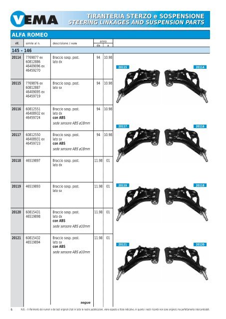 TIRANTERIA STERZO e SOSPENSIONE STEERING LINKAGES ...