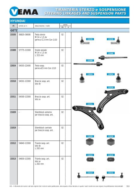 TIRANTERIA STERZO e SOSPENSIONE STEERING LINKAGES ...