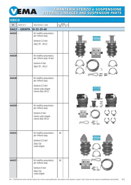 TIRANTERIA STERZO e SOSPENSIONE STEERING LINKAGES ...