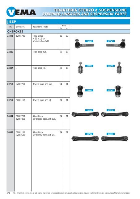 TIRANTERIA STERZO e SOSPENSIONE STEERING LINKAGES ...