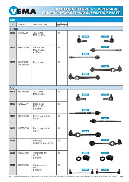 TIRANTERIA STERZO e SOSPENSIONE STEERING LINKAGES ...