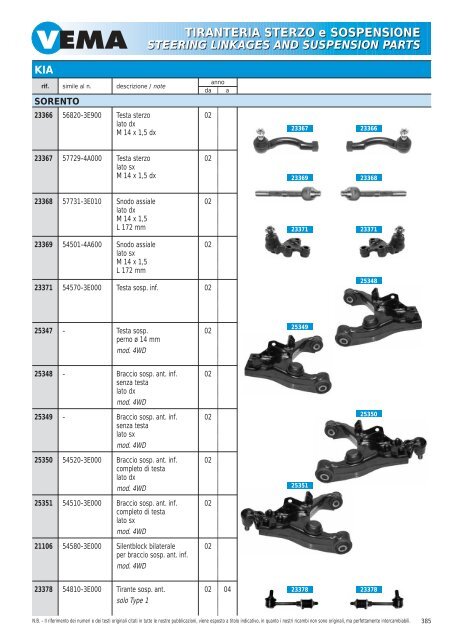 TIRANTERIA STERZO e SOSPENSIONE STEERING LINKAGES ...