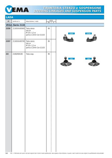 TIRANTERIA STERZO e SOSPENSIONE STEERING LINKAGES ...