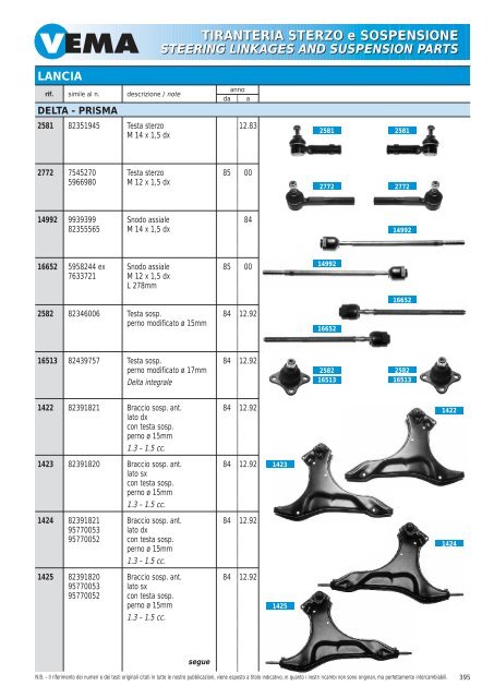 TIRANTERIA STERZO e SOSPENSIONE STEERING LINKAGES ...