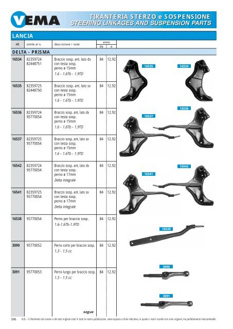 TIRANTERIA STERZO e SOSPENSIONE STEERING LINKAGES ...