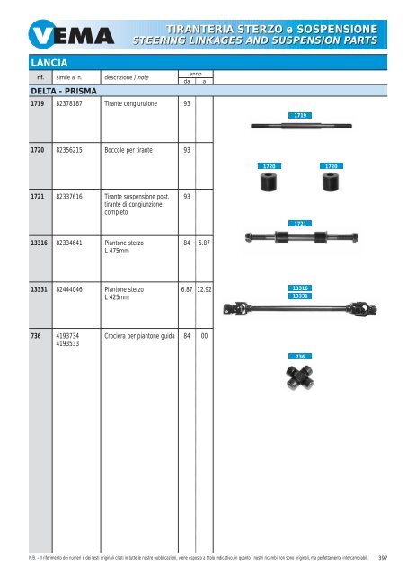 TIRANTERIA STERZO e SOSPENSIONE STEERING LINKAGES ...