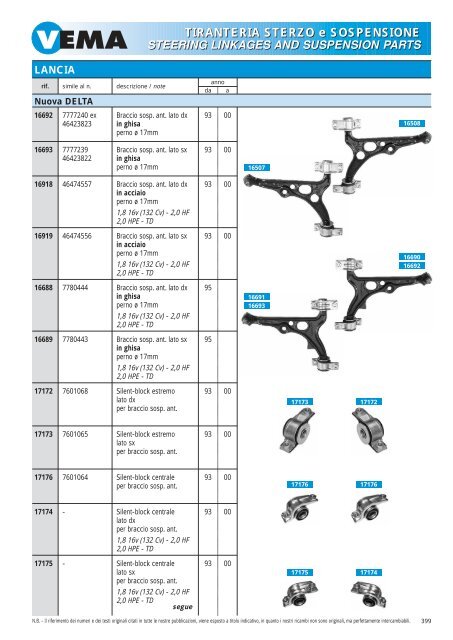 TIRANTERIA STERZO e SOSPENSIONE STEERING LINKAGES ...