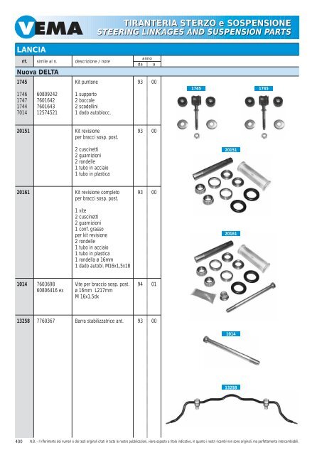 TIRANTERIA STERZO e SOSPENSIONE STEERING LINKAGES ...