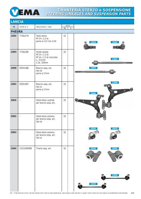 TIRANTERIA STERZO e SOSPENSIONE STEERING LINKAGES ...