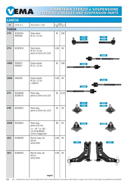 TIRANTERIA STERZO e SOSPENSIONE STEERING LINKAGES ...