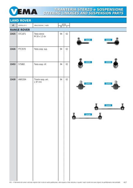 TIRANTERIA STERZO e SOSPENSIONE STEERING LINKAGES ...