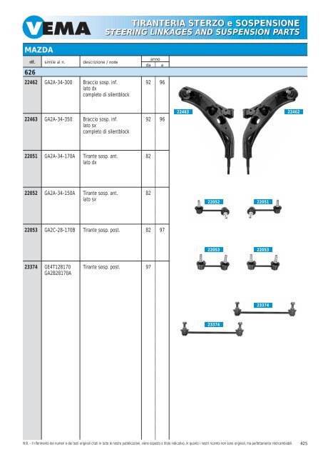 TIRANTERIA STERZO e SOSPENSIONE STEERING LINKAGES ...