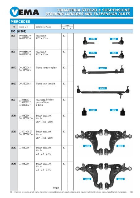 TIRANTERIA STERZO e SOSPENSIONE STEERING LINKAGES ...