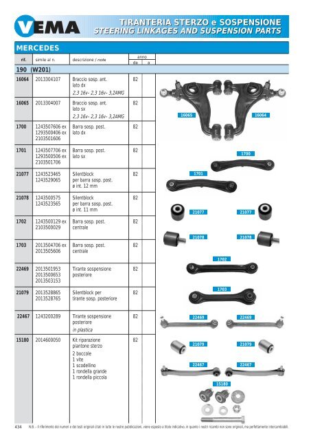 TIRANTERIA STERZO e SOSPENSIONE STEERING LINKAGES ...