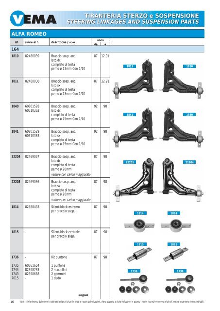 TIRANTERIA STERZO e SOSPENSIONE STEERING LINKAGES ...