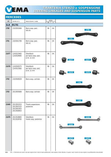 TIRANTERIA STERZO e SOSPENSIONE STEERING LINKAGES ...