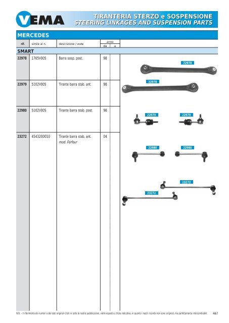 TIRANTERIA STERZO e SOSPENSIONE STEERING LINKAGES ...