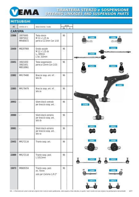 TIRANTERIA STERZO e SOSPENSIONE STEERING LINKAGES ...