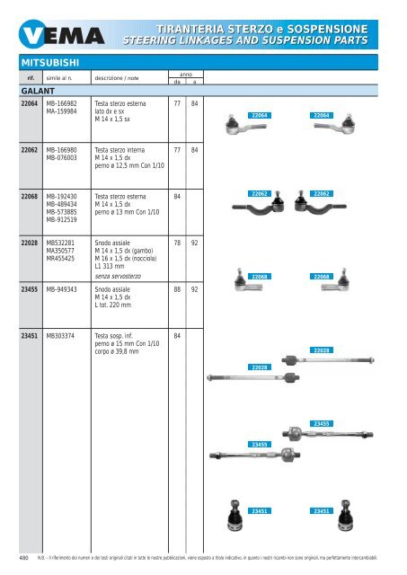 TIRANTERIA STERZO e SOSPENSIONE STEERING LINKAGES ...