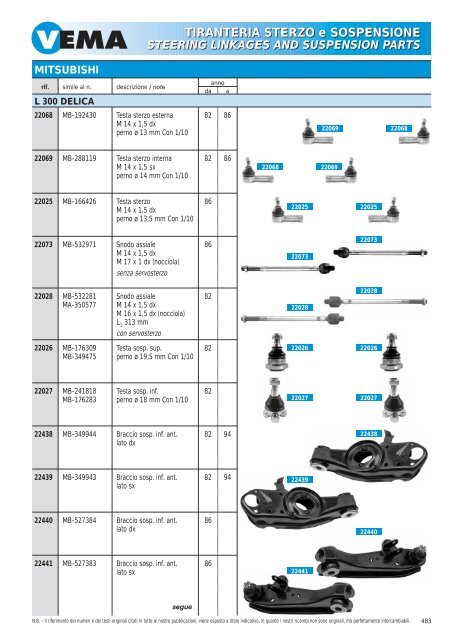 TIRANTERIA STERZO e SOSPENSIONE STEERING LINKAGES ...