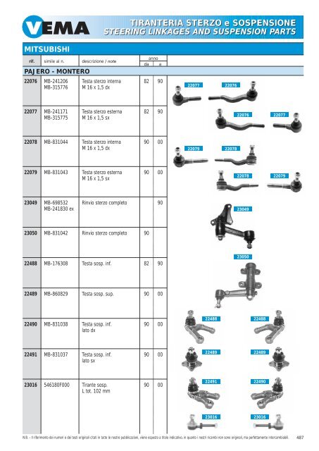 TIRANTERIA STERZO e SOSPENSIONE STEERING LINKAGES ...