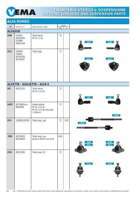 TIRANTERIA STERZO e SOSPENSIONE STEERING LINKAGES ...