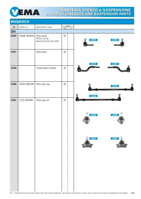 TIRANTERIA STERZO e SOSPENSIONE STEERING LINKAGES ...