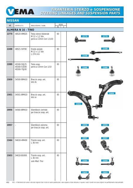 TIRANTERIA STERZO e SOSPENSIONE STEERING LINKAGES ...