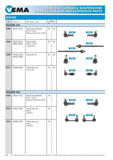 TIRANTERIA STERZO e SOSPENSIONE STEERING LINKAGES ...