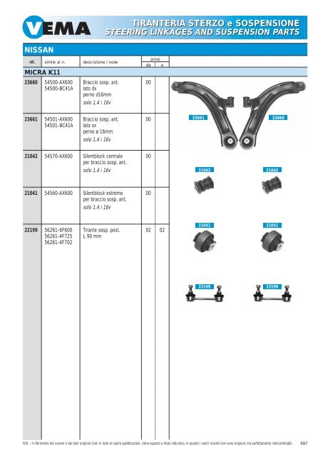 TIRANTERIA STERZO e SOSPENSIONE STEERING LINKAGES ...