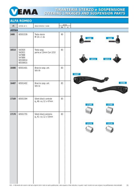 TIRANTERIA STERZO e SOSPENSIONE STEERING LINKAGES ...