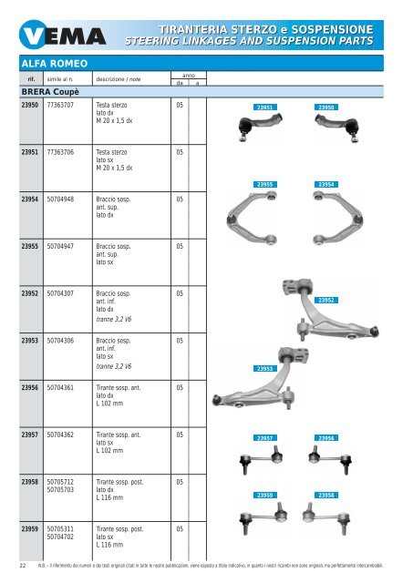 TIRANTERIA STERZO e SOSPENSIONE STEERING LINKAGES ...