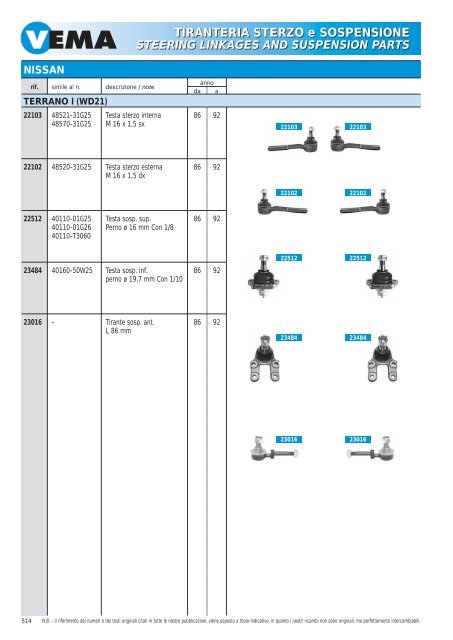 TIRANTERIA STERZO e SOSPENSIONE STEERING LINKAGES ...