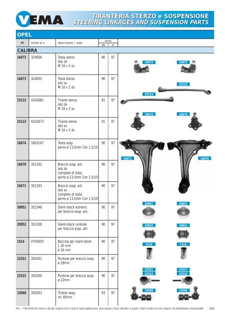 TIRANTERIA STERZO e SOSPENSIONE STEERING LINKAGES ...