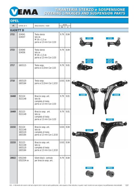 TIRANTERIA STERZO e SOSPENSIONE STEERING LINKAGES ...