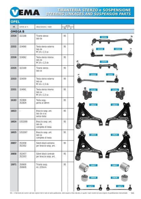 TIRANTERIA STERZO e SOSPENSIONE STEERING LINKAGES ...