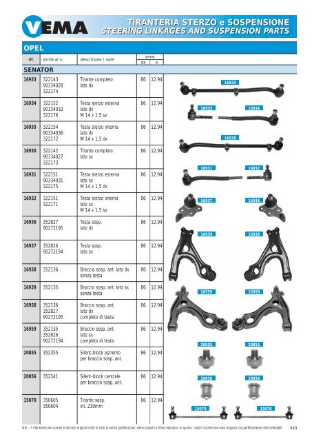 TIRANTERIA STERZO e SOSPENSIONE STEERING LINKAGES ...