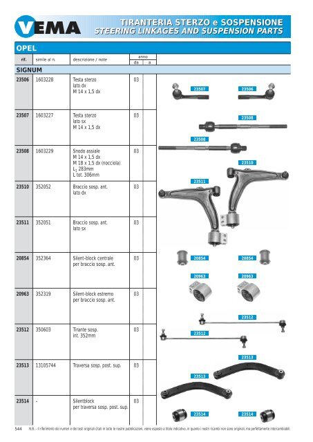 TIRANTERIA STERZO e SOSPENSIONE STEERING LINKAGES ...