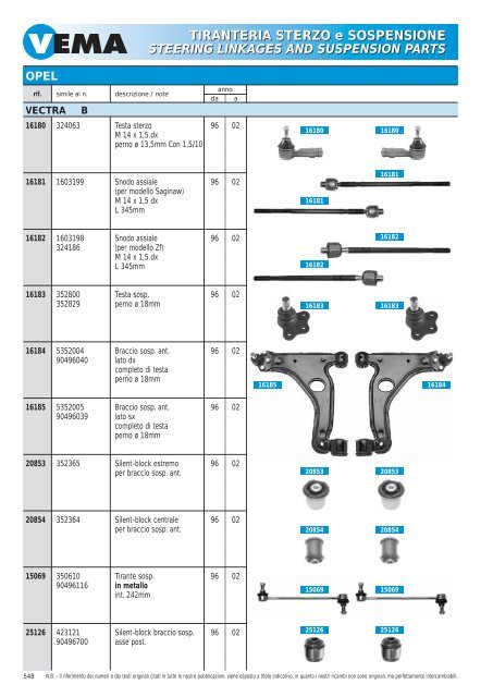 TIRANTERIA STERZO e SOSPENSIONE STEERING LINKAGES ...