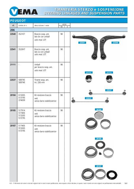 TIRANTERIA STERZO e SOSPENSIONE STEERING LINKAGES ...