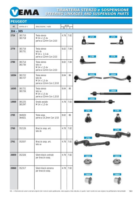 TIRANTERIA STERZO e SOSPENSIONE STEERING LINKAGES ...