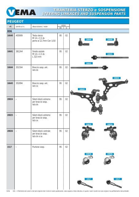 TIRANTERIA STERZO e SOSPENSIONE STEERING LINKAGES ...